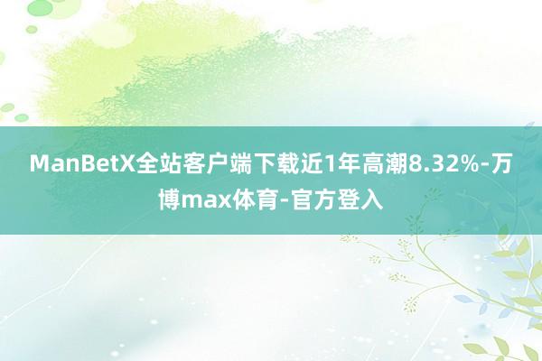 ManBetX全站客户端下载近1年高潮8.32%-万博max体育-官方登入